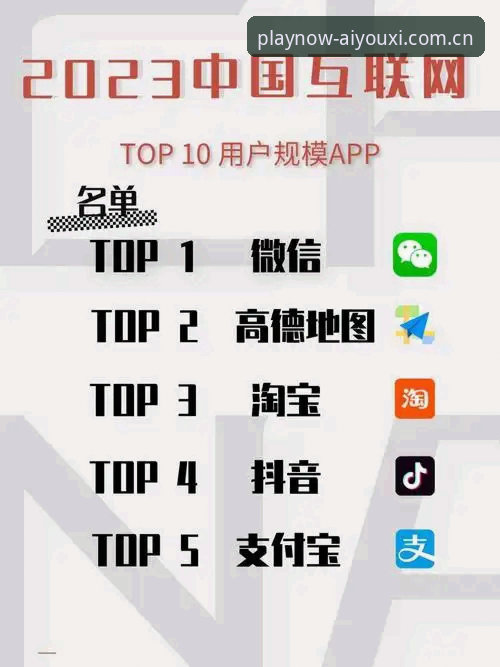 资深用户陈泽实测：中国区爱游戏数据更新后，这版APP才叫能用