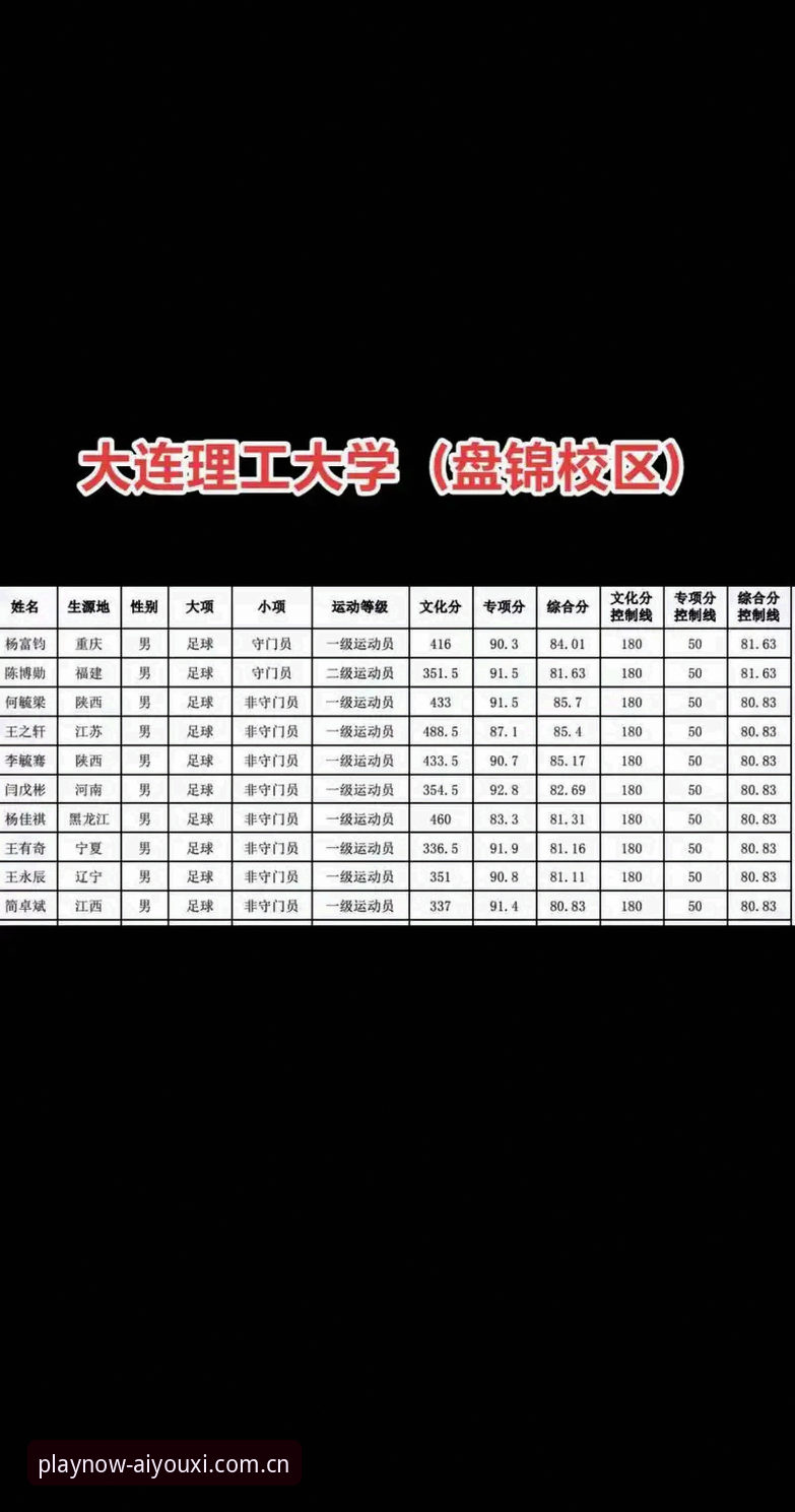 爱游戏APP安卓下载怎么下载 **2023年体育数据平台换血速度比往年快了近40%,但真正让用户停留的,从来不是版本号,而是它是否踩准了你的使用节奏。** 从论坛里翻出爱游戏APP的讨论帖,热度最高的不是花哨功能,而是一句被反复顶起的提问:多平台数据同步需要额外付费吗?答案藏在v2.0.1的更新日志里——免费,而且同步延迟控制在3秒以内。这版刚上线时,用户吴凯在凌晨两点的德甲赛后发了条动态:
